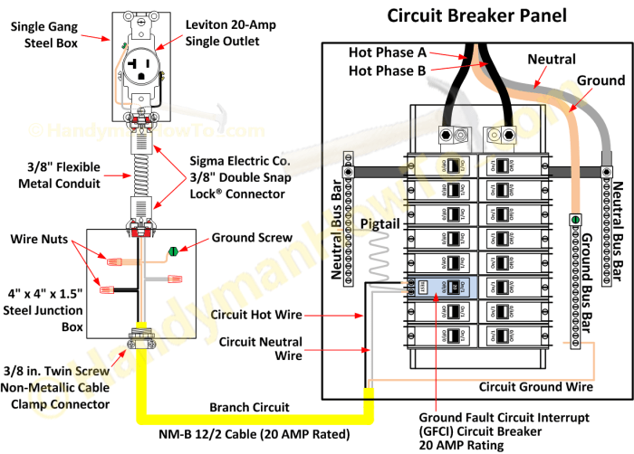 Gfci breaker for old two wire