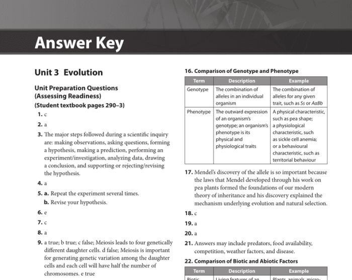 Relative humidity gizmo answer key