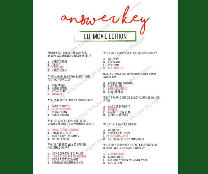 Elf movie trivia questions and answers