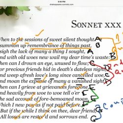 Sonnet 30 shakespeare sweet poem edmund spenser william silent sonnets sessions when thought poemhunter metaphors essays examples