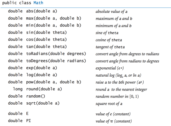 Ar test answers for hatchet