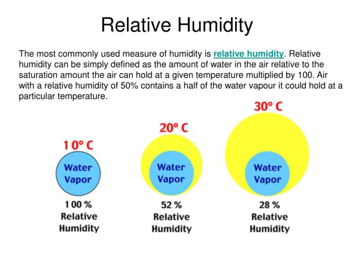 Relative humidity gizmo answer key