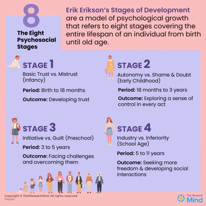 Development through life a psychosocial approach 13th edition