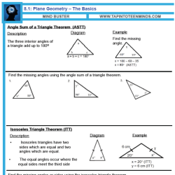 Angle relationships with parallel lines worksheet